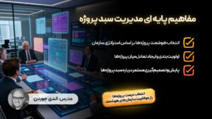 مفاهیم پایه ای مدیریت سبد پروژه