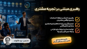 رهبری مبتنی بر تجربه مشتری