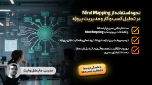نحوه استفاده از Mind Mapping در تحلیل کسب و کار و مدیریت پروژه