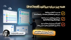 همه چیز درباره جیرا کلود (Jira Cloud)